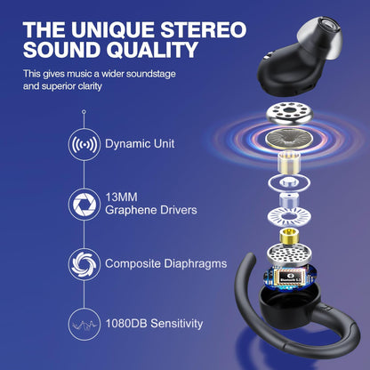 Avelena | Drahtlose Bluetooth 5.3 Sport-Ohrhörer mit Geräuschreduzierung und 48H Wiedergabe – Zeyora