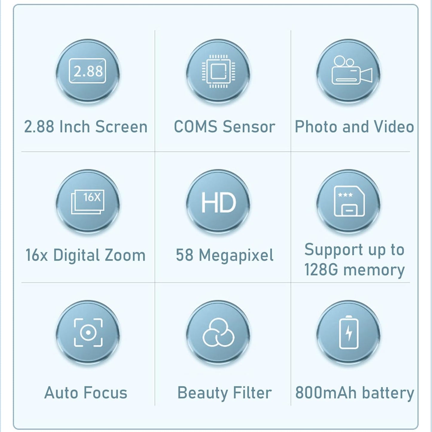 Avelena | 4K Kompakte Digitalkamera mit 58MP Fotos und 16X Zoom – Lumora