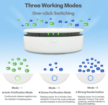 Avelena | FreshAir Ozon-Generator | Luftreiniger & Geruchsentferner | Mobil