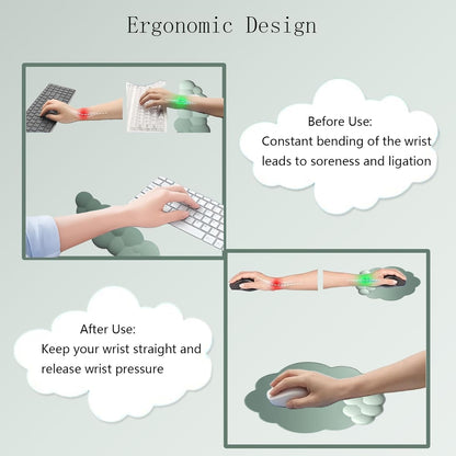 Avelena | Wolkenförmige ergonomische Handgelenkstütze Set mit Mauspad & Untersetzer – Zeyora