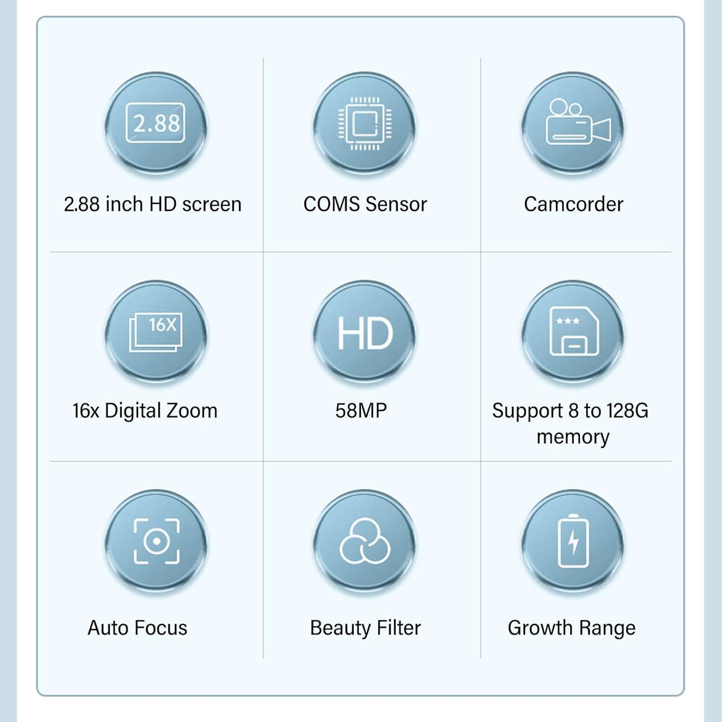 Avelena | 4K Kompakte Digitalkamera mit 58MP Fotos und 16X Zoom – Lumora