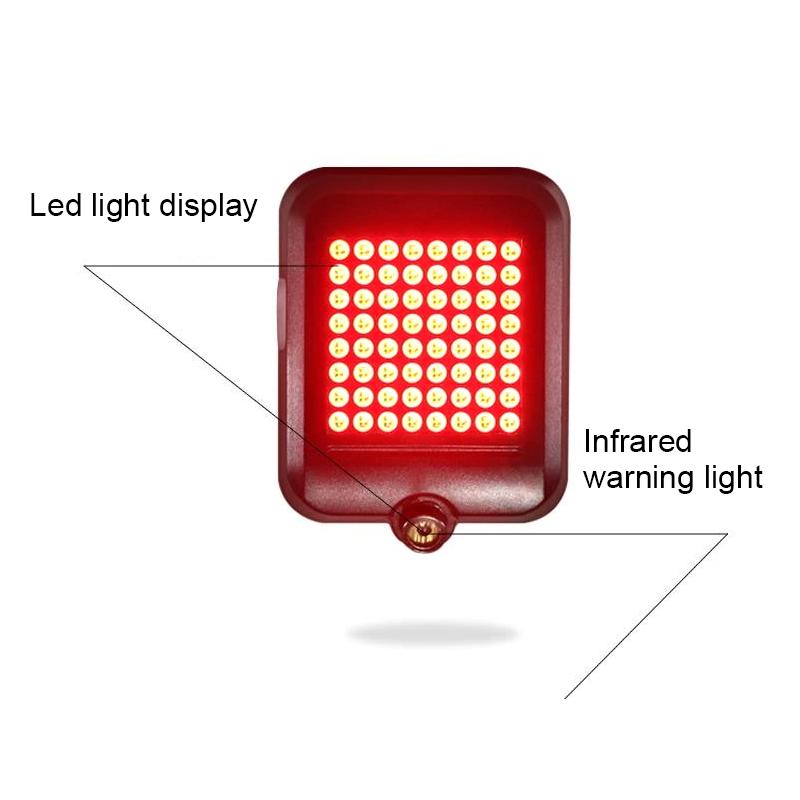 Avelena | Intelligente LED Fahrrad Blinker