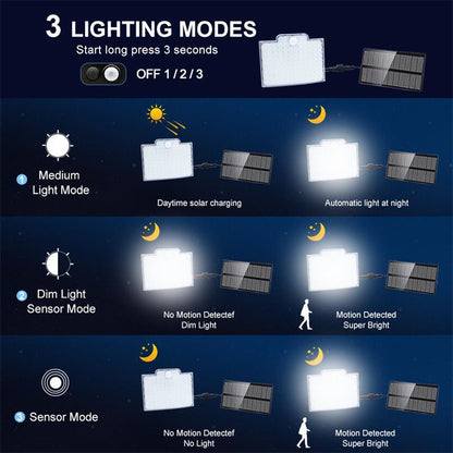 Avelena | 106 LED Solar Außenleuchte mit Bewegungsmelder