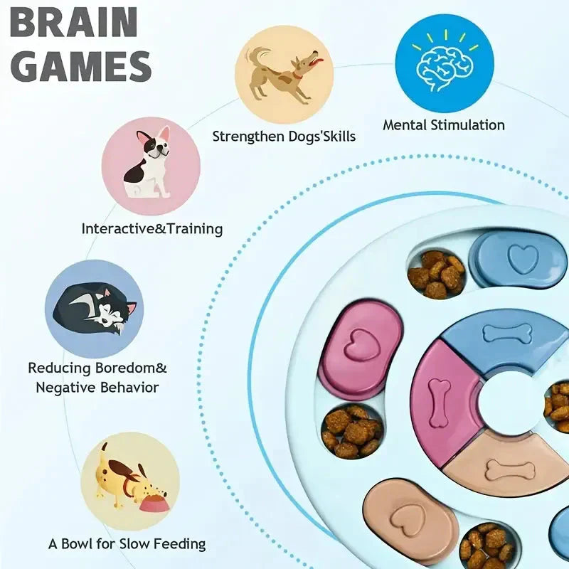 Avelena | Haustier Puzzle Futterspender