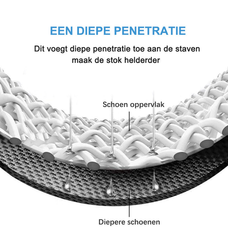 Avelena | Polieren Schuhe Feuchte Tücher