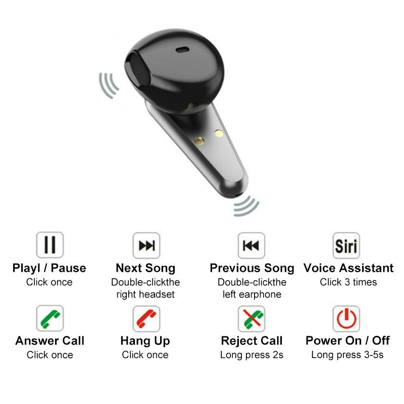 Avelena | Neue S15 Kabellose Bluetooth V5.0 Ohrhörer