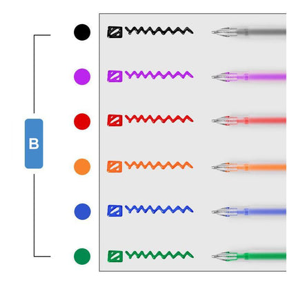 Avelena | 3D Gelee Stift Set