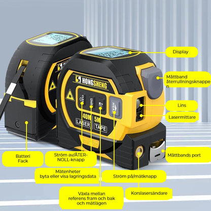 Avelena | 3-in-1 Infrarot-Laserbandmessung
