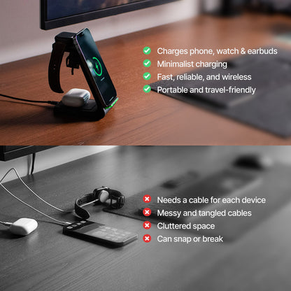 Avelena | 3-in-1 Wireless Charging Station | Apple, Samsung, Uhr, AirPods | Schnelllade-Lösung