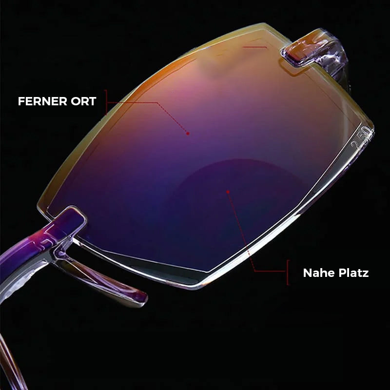 Avelena | Anti-Blaulicht Lesebrille