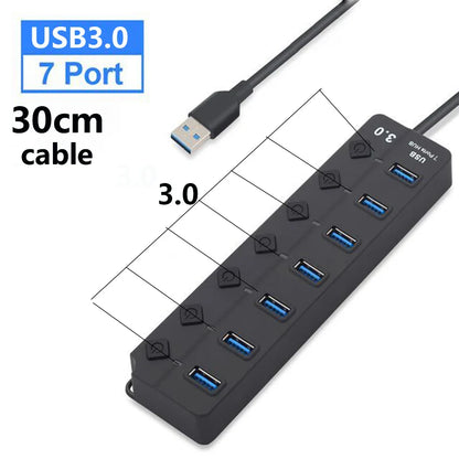 Avelena | 7-Port USB 3.0 Hub mit Netzschalter – PortMaster (1+1 KOSTENLOS)