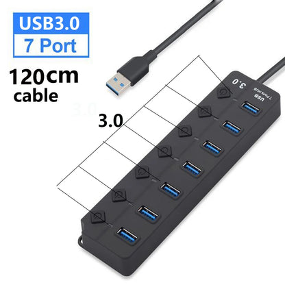 Avelena | 7-Port USB 3.0 Hub mit Netzschalter – PortMaster (1+1 KOSTENLOS)
