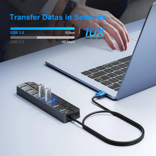 Avelena | 7-Port USB 3.0 Hub mit Netzschalter – PortMaster (1+1 KOSTENLOS)