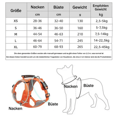 Avelena | Non-Pull Hundegeschirr für Haustiere