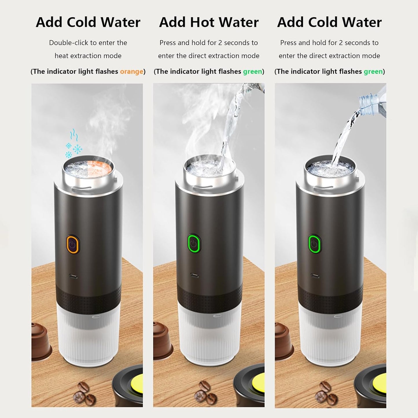 Avelena | Tragbare 3-in-1 Espresso-Kaffeemaschine mit wiederaufladbarem Akku – Raverno