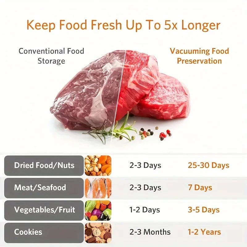 Avelena | Food Saver Vakuumversiegler Maschine