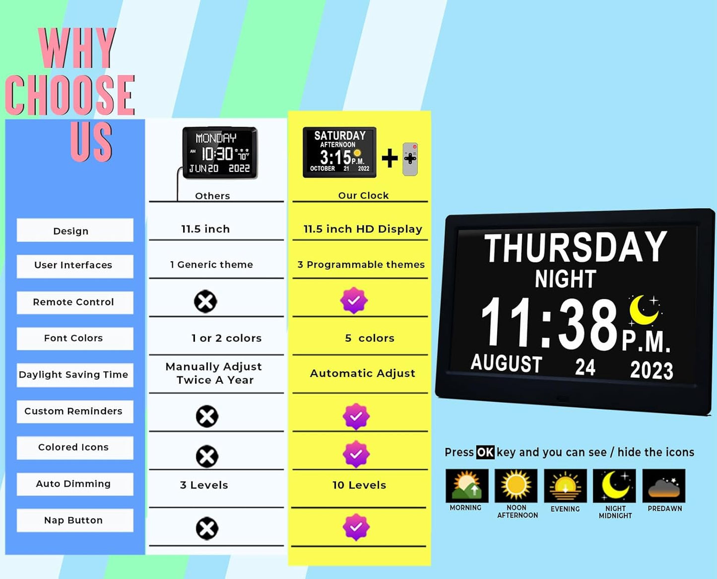 Avelena | 11,5-Zoll Digitaler Kalender Tagesuhr mit 19 Erinnerungen – Claryon