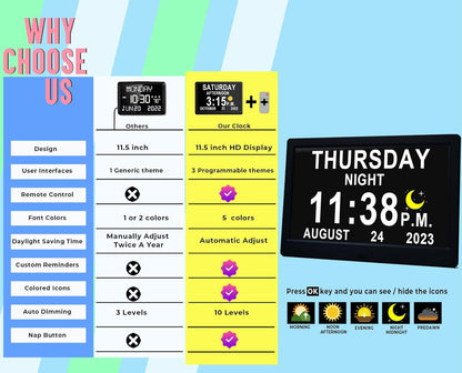 Avelena | 11,5-Zoll Digitaler Kalender Tagesuhr mit 19 Erinnerungen – Claryon