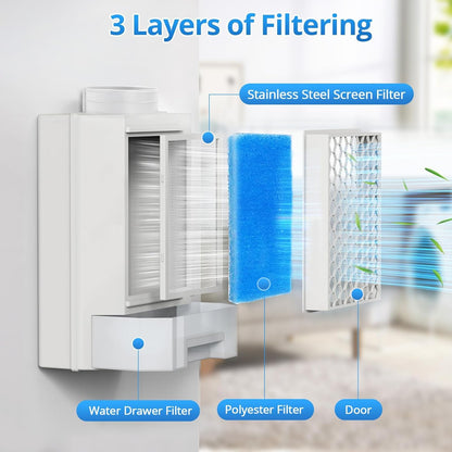 Avelena | 3-in-1 Innen-Trockner-Abluftsatz mit Filter und Wasserbehälter
