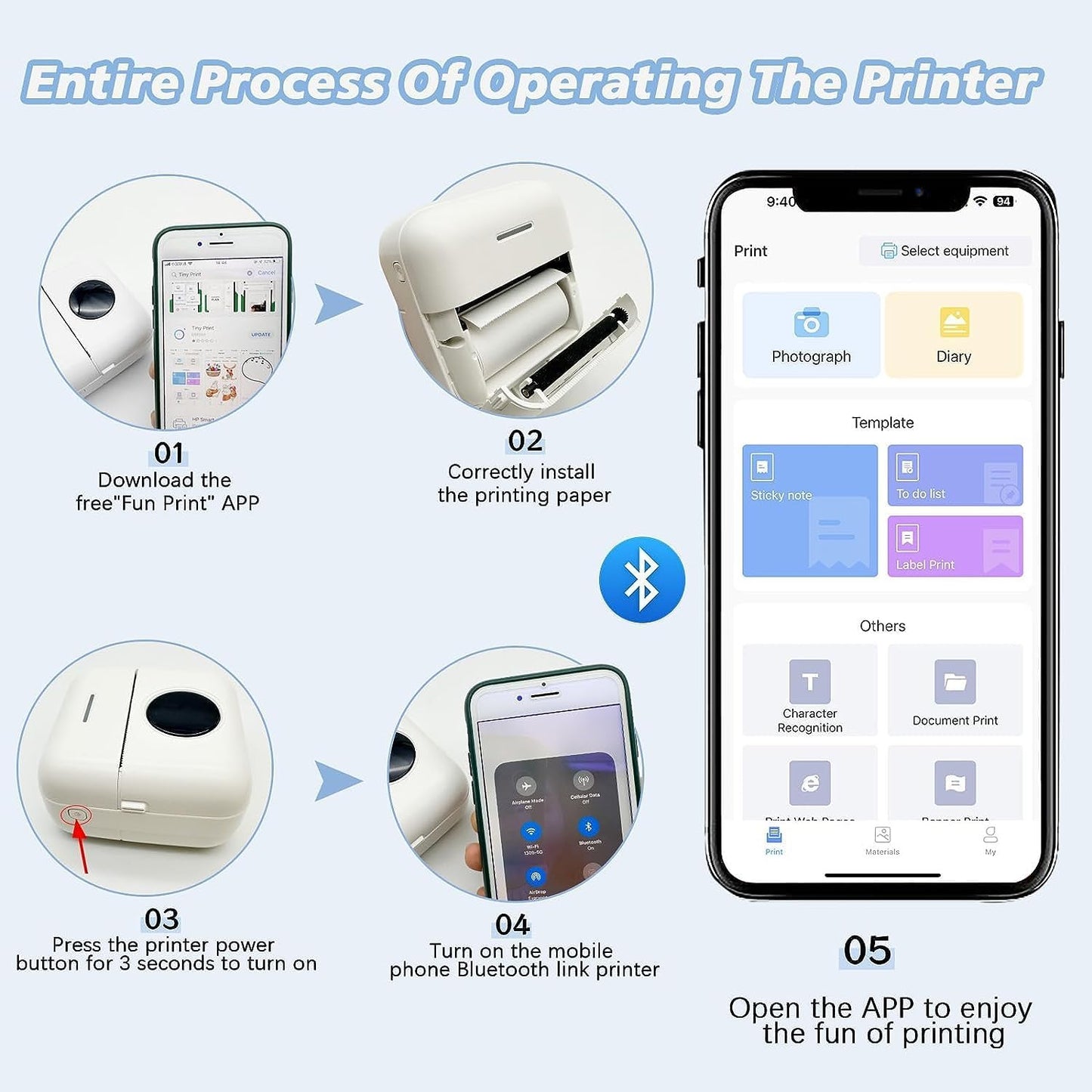Avelena | Tragbarer Bluetooth-Etikettendrucker – Tintenfreies Thermodruckverfahren
