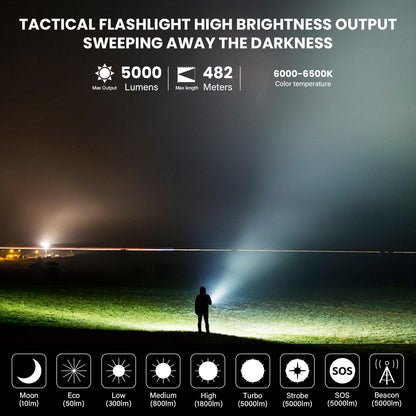 Avelena | Wurkkos Ts23 Taktische Taschenlampe 5000 Lumen Wiederaufladbar Ip68 Wasserdicht für Camping & Notfälle