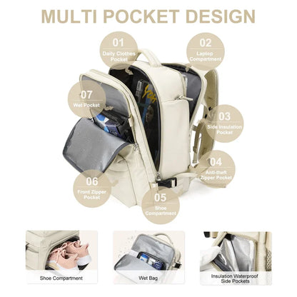 Avelena | Wasserfester Reise-Rucksack für Damen