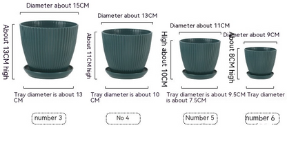 Avelena | Blumentopf mit Rillenstruktur und Untersetzer – Stabiler Kunststofftopf für Pflanzen