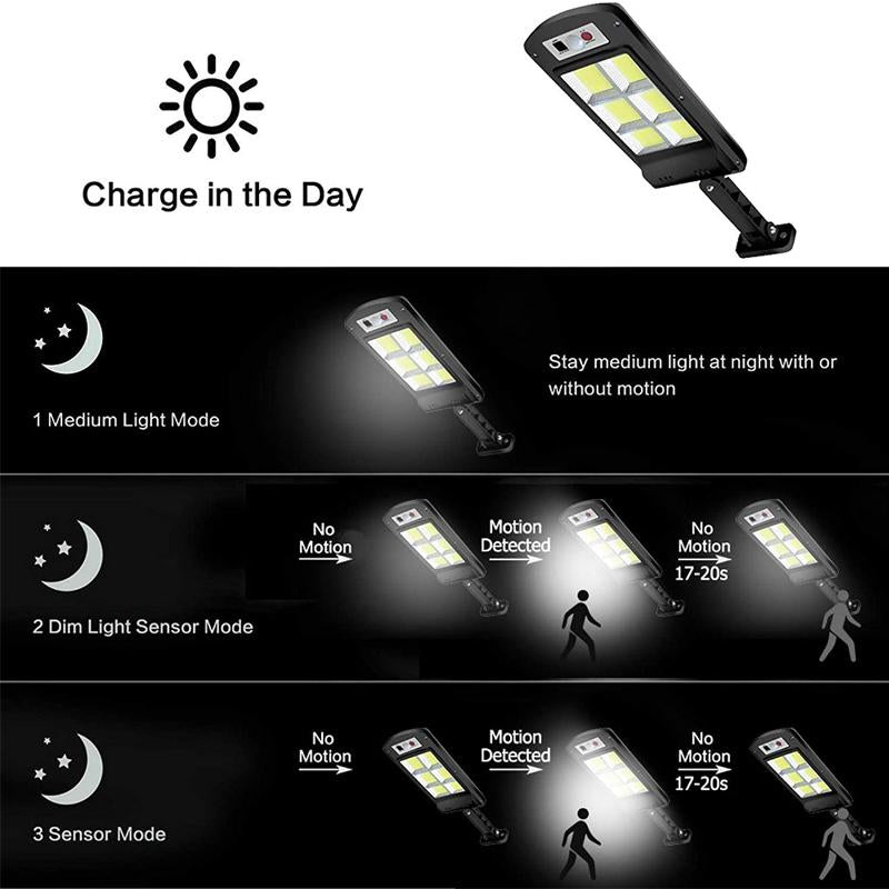 Avelena | 200W Außen-Solar-LED-Lampe mit Fernbedienung, Bewegungs- und Dämmerungssensor
