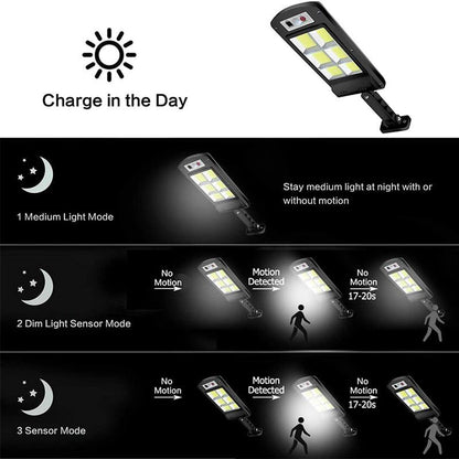 Avelena | 200W Außen-Solar-LED-Lampe mit Fernbedienung, Bewegungs- und Dämmerungssensor