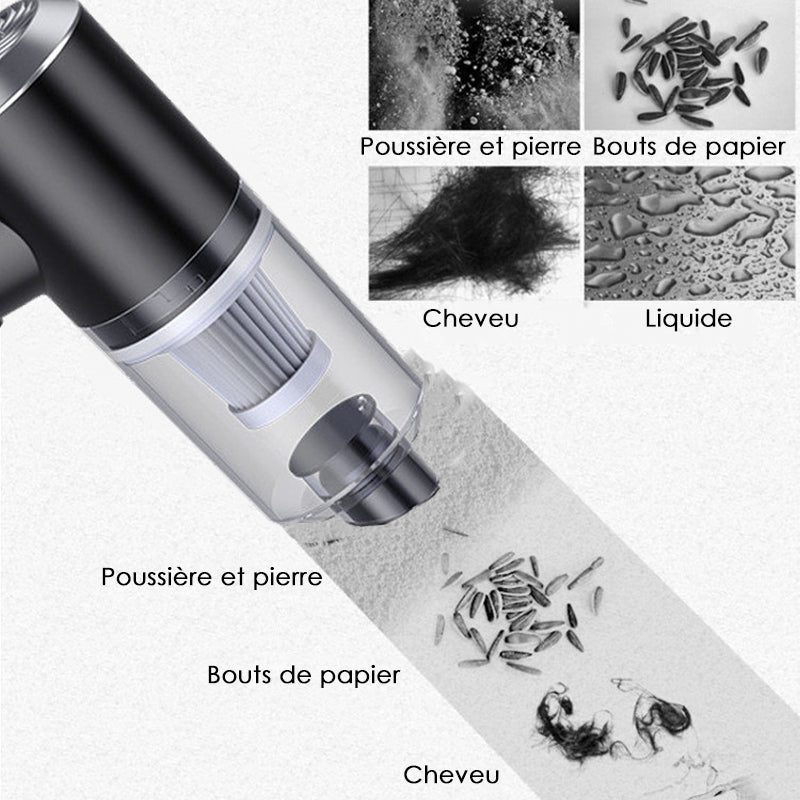 Avelena | DustZap – Sauberkeit auf Knopfdruck, überall