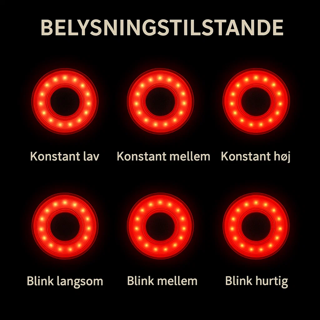 Avelena | BrakeGlow | Ultra-intelligente Rückleuchte für Fahrrad