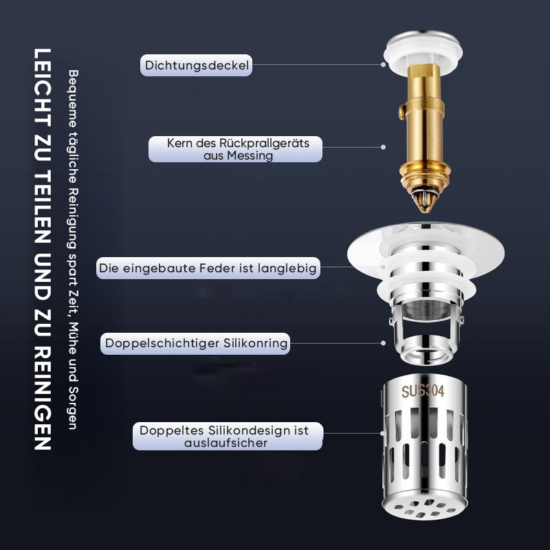 Avelena | Universeller Abflussfilter für das Badezimmer Waschbecken
