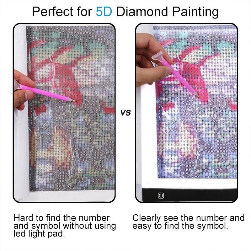 Avelena | Diamantmalerei Led Lichtpad