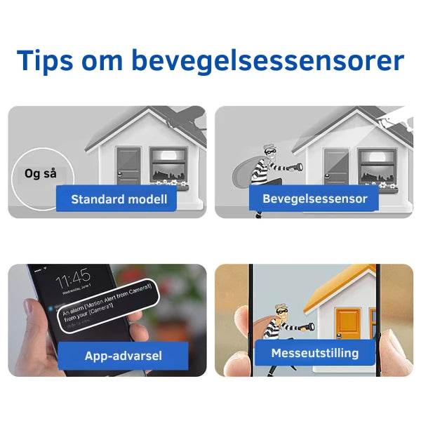 Avelena | Nanowatch - Tragbare Wifi Kamera mit Langer Batterielebensdauer und Hd Aufnahmen