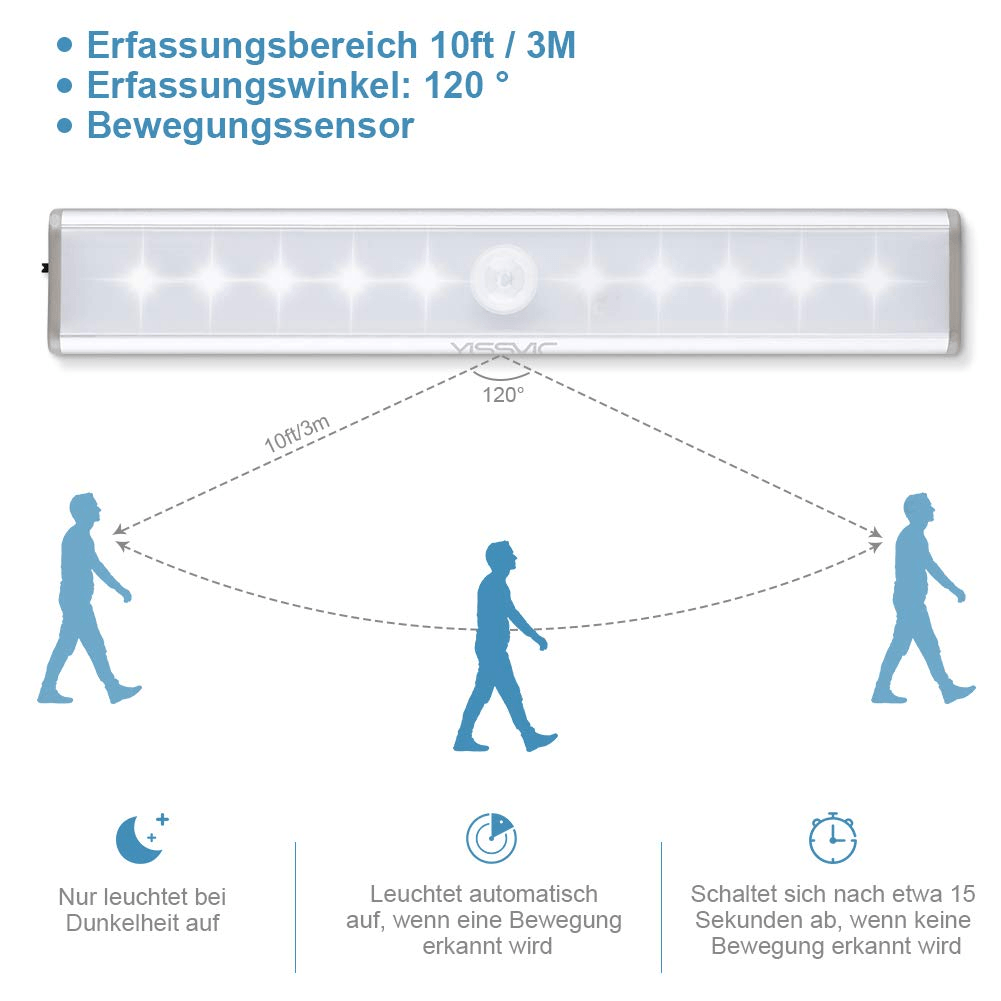 Avelena | LED Schrankleuchten mit Bewegungsmelder
