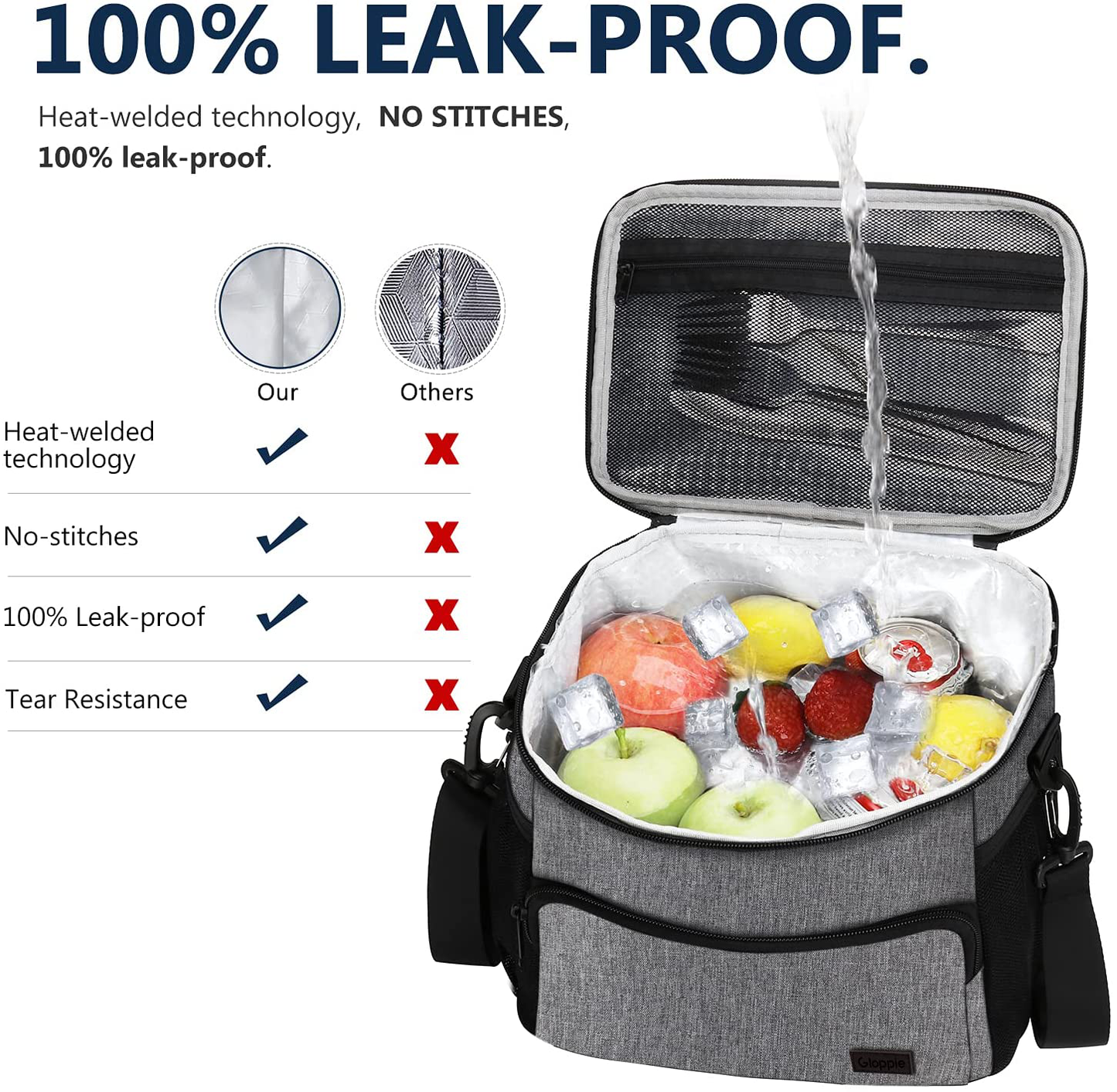 Avelena | Auslaufsicherer Lunchbag Für Männer Frauen Lunchkühler Tasche Isolierte Lunchbox Organizer Große Lunchbeutel Mit Verstellbarem Schulterriemen Erwachsene Wiederverwendbare Lunchbag Arbeit Picknick (Grau), Von Gloppie