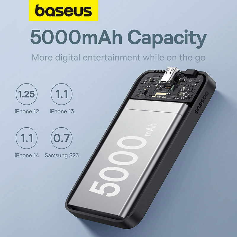 Avelena | 5000mah Wireless Tragbarer Ladegerät Magnetische Power Bank Magsafe Ladegerät