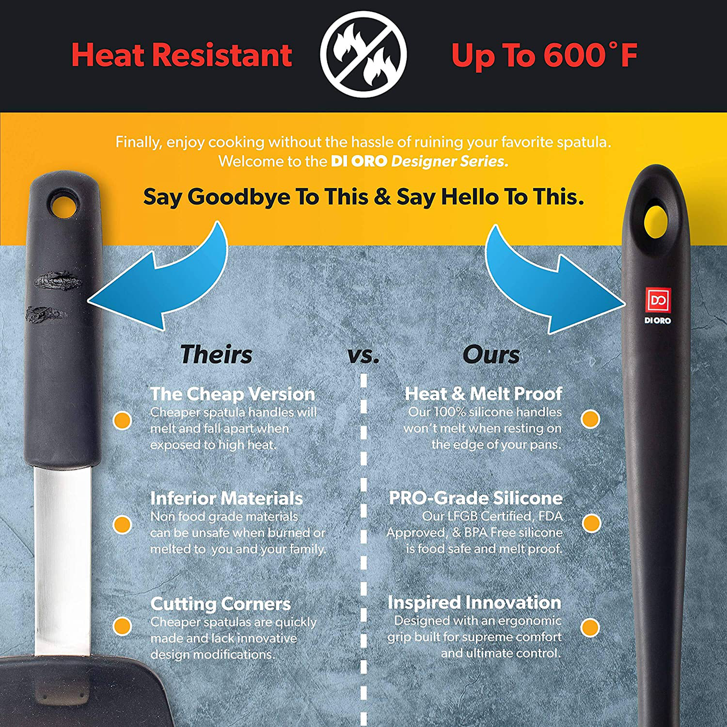 Avelena | Di Oro Nahtlos Serie 3-Teilig Silikon Schöpfset - 600°F Hitzebeständig Antihaft Gummi Küchenpalette Für Kochen, Backen Und Mischen – Bpa-Frei Und Lfgb-Zertifiziert Silikon (Schwarz)