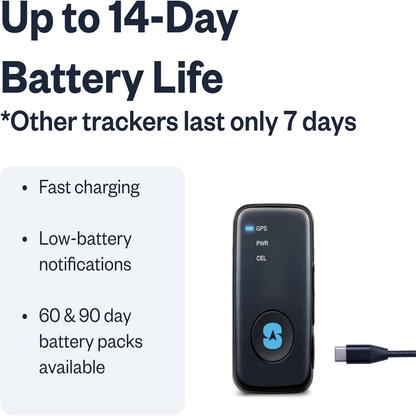 Avelena | Mini Gps Smart Tracker - Wetterfestes Magnetisches Gehäuse, Unbegrenzte Updates, Echtzeit Gps Tracking