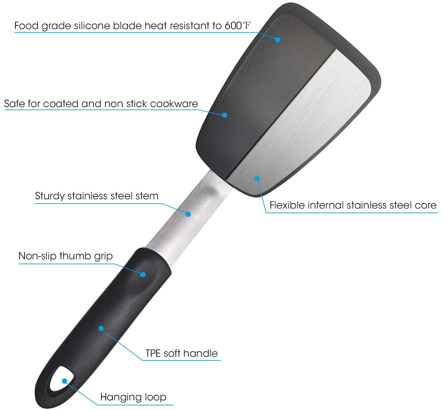 Avelena | Unicook 2er-Pack Flexible Silikonspachtel, Wender, 600F Hitzebeständig, Ideal zum Wenden von Eiern, Burgern, Crêpes und mehr, Schwarz