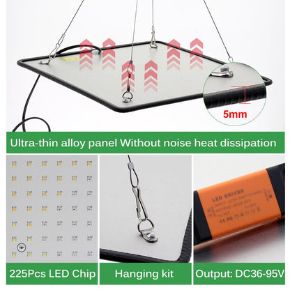 Avelena | Led Wachstumslicht Panel