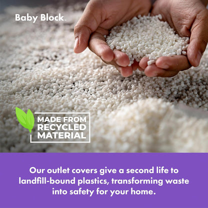 Avelena | Baby Proof Powerpoint Cover AU Kompatibel – Zeyvia (1+1 KOSTENLOS)