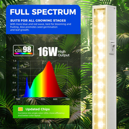 Avelena | Barrina T5 128W Vollspektrum-Led-Wachstumslampe für Pflanzen Im Innenbereich, Gelb, 8-Pack, 3Ft