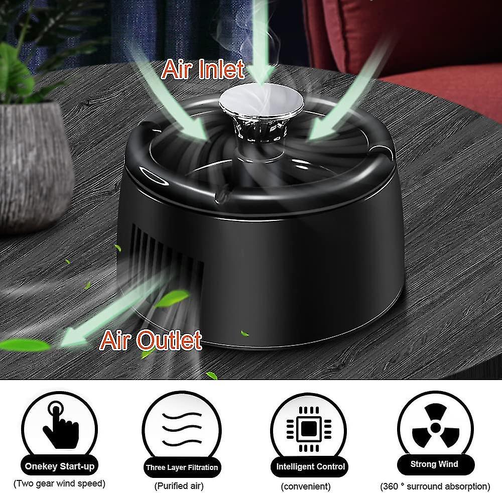 Avelena | Geruchloser Rauchfreier Aschenbecher - Tragbarer Rauchfänger mit Duftfilter