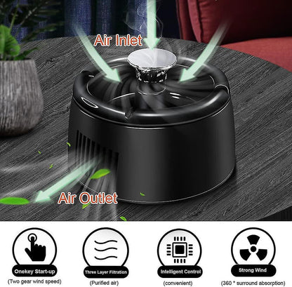 Avelena | Geruchloser Rauchfreier Aschenbecher - Tragbarer Rauchfänger mit Duftfilter