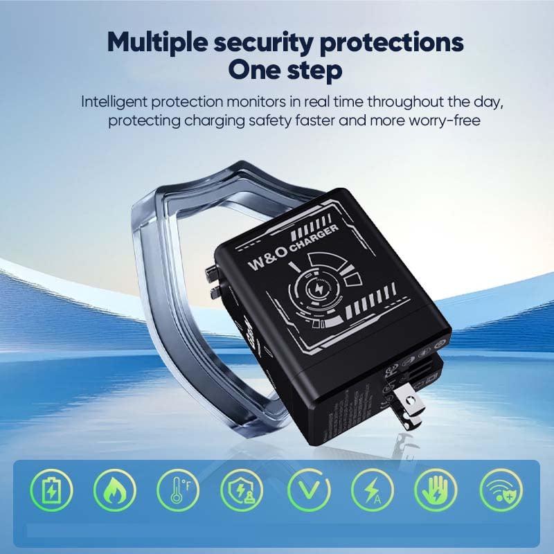 Avelena | Dual PD Ladegerät