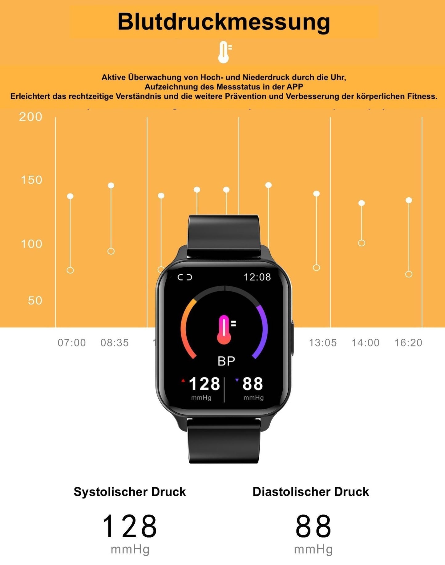 Avelena | 360° Fitsmartwatch Pro2