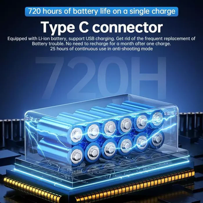 Avelena | Versteckte Kamera- & GPS-Detektor Fortgeschrittenes Datenschutzgerät