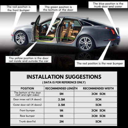 Avelena | Auto Carbon Fiber Threshold Aufkleber