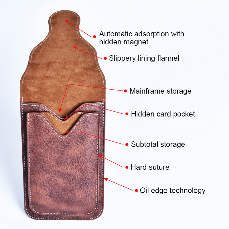 Avelena | Vintage Mobile Tasche Geldbörse